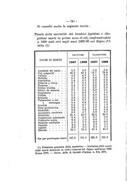 Archivio italiano per le malattie nervose e più particolarmente per le alienazioni mentali organo della Società freniatrica italiana <1874-1891>