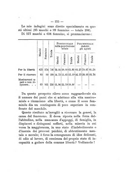 Archivio italiano per le malattie nervose e più particolarmente per le alienazioni mentali organo della Società freniatrica italiana <1874-1891>