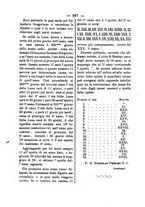 giornale/RML0026584/1881/unico/00000653