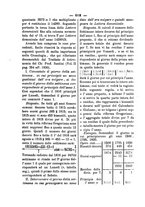 giornale/RML0026584/1881/unico/00000788