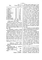 giornale/RML0026584/1882/unico/00000368