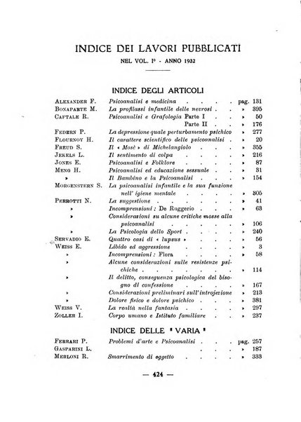 Rivista italiana di psicoanalisi organo ufficiale della Società psicoanalitica italiana