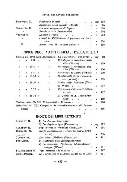 Rivista italiana di psicoanalisi organo ufficiale della Società psicoanalitica italiana