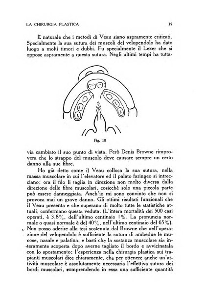 La chirurgia plastica rivista della Societa italiana di chirurgia riparatrice plastica ed estetica