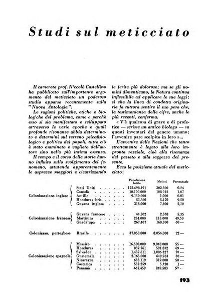 Rassegna sociale dell'Africa italiana