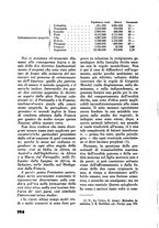 giornale/RML0026619/1938/unico/00000208