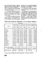 giornale/RML0026619/1938/unico/00000218