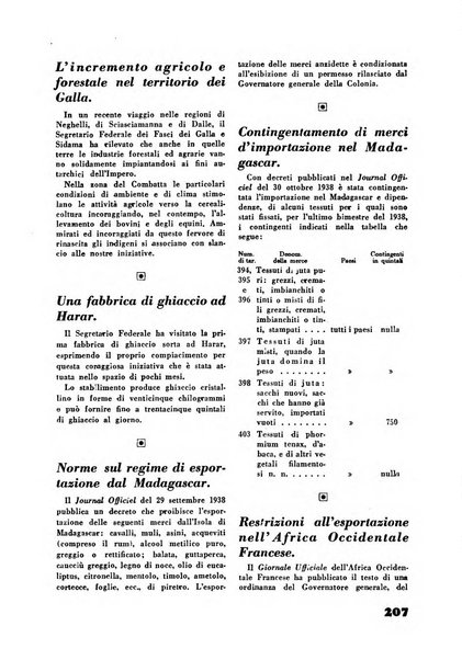 Rassegna sociale dell'Africa italiana