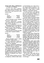 giornale/RML0026619/1938/unico/00000243