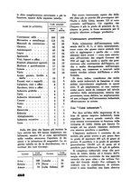 giornale/RML0026619/1939/v.1/00000472