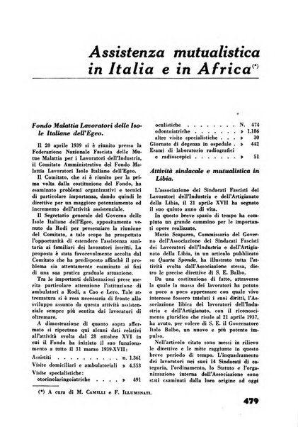 Rassegna sociale dell'Africa italiana