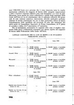 giornale/RML0026619/1939/v.2/00000010