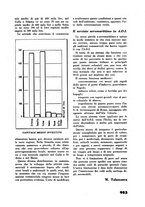 giornale/RML0026619/1939/v.2/00000203