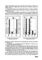 giornale/RML0026619/1939/v.2/00000553