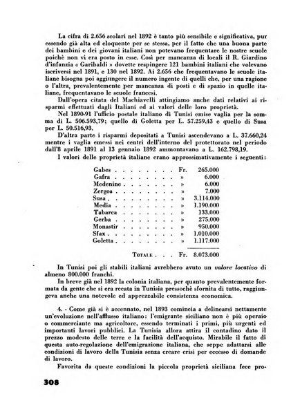 Rassegna sociale dell'Africa italiana