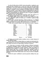 giornale/RML0026619/1940/unico/00000320