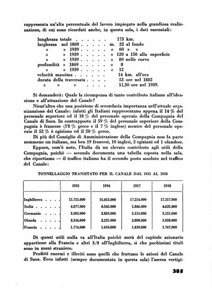 Rassegna sociale dell'Africa italiana