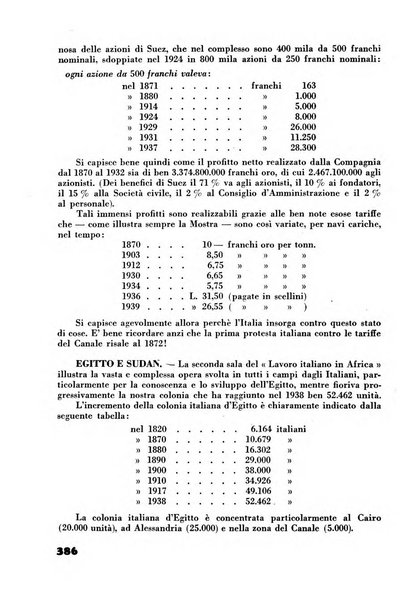 Rassegna sociale dell'Africa italiana