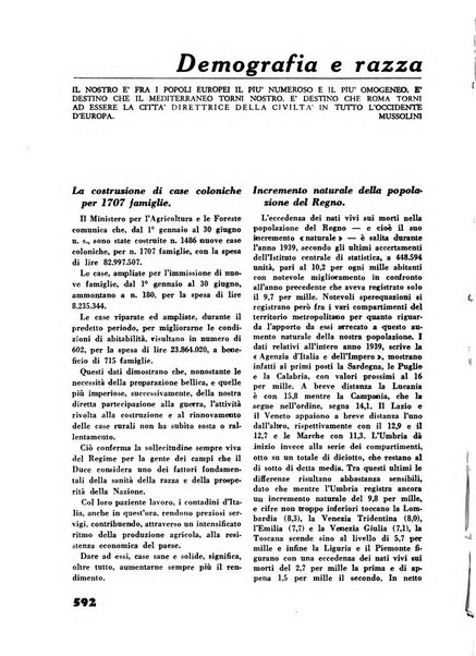 Rassegna sociale dell'Africa italiana