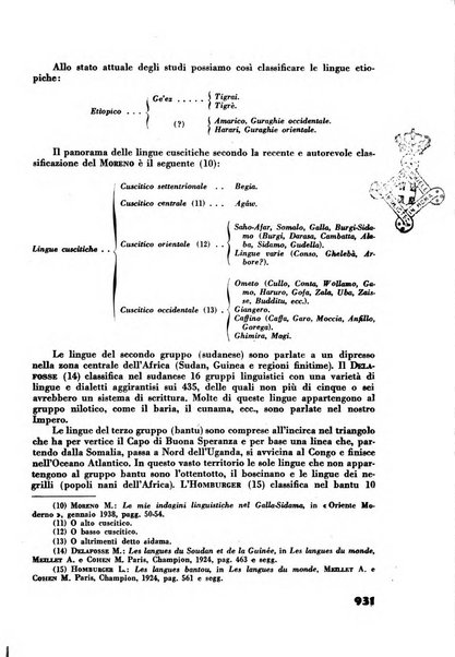 Rassegna sociale dell'Africa italiana