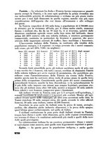 giornale/RML0026619/1940/unico/00000992