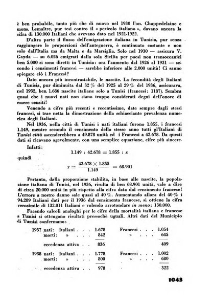 Rassegna sociale dell'Africa italiana