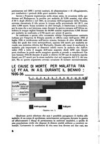 giornale/RML0026619/1941/v.1/00000012