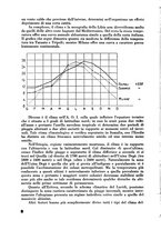 giornale/RML0026619/1941/v.1/00000014