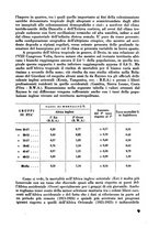 giornale/RML0026619/1941/v.1/00000015