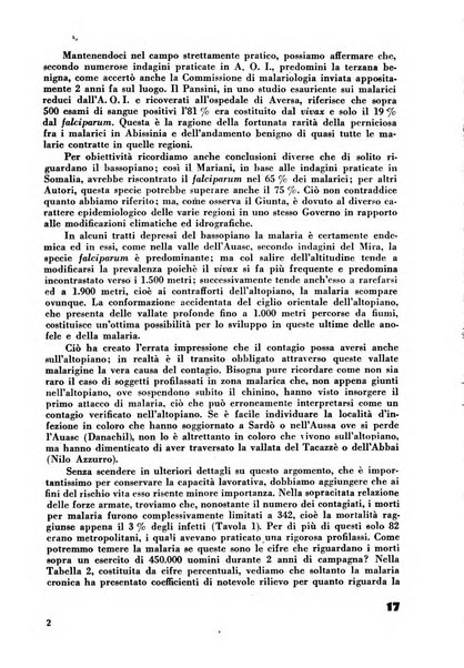 Rassegna sociale dell'Africa italiana