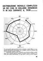 giornale/RML0026619/1941/v.1/00000025