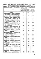 giornale/RML0026619/1941/v.1/00000091