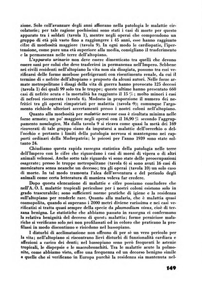 Rassegna sociale dell'Africa italiana