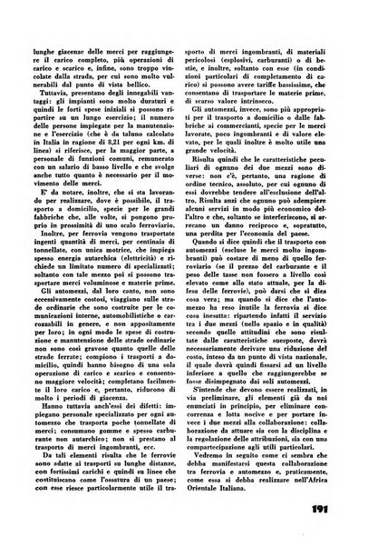 Rassegna sociale dell'Africa italiana