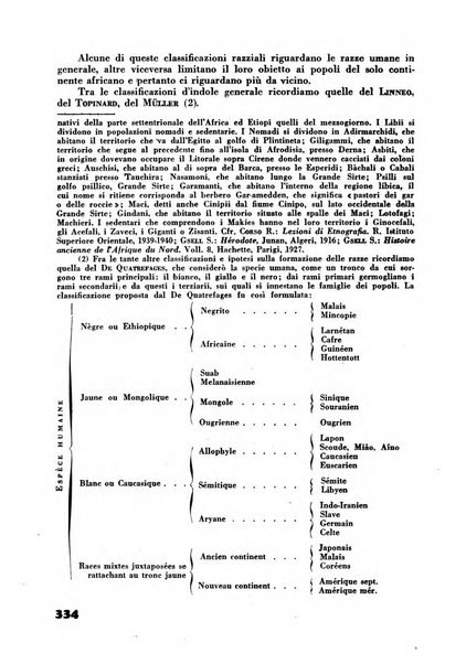 Rassegna sociale dell'Africa italiana