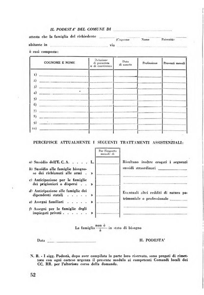 Rassegna sociale dell'Africa italiana