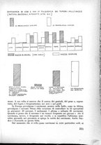 giornale/RML0026619/1942/unico/00000245