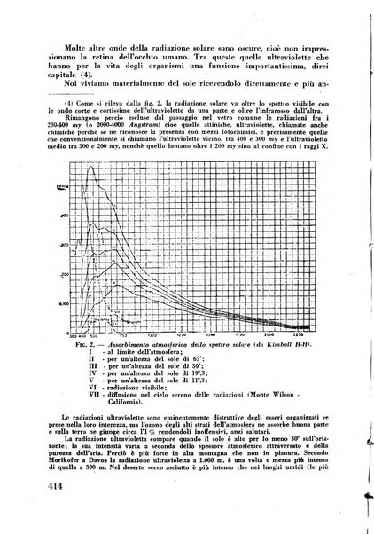 Rassegna sociale dell'Africa italiana