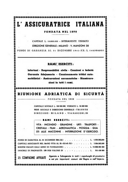 Rassegna sociale dell'Africa italiana