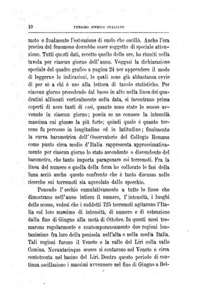 Bullettino del vulcanismo italiano periodico geologico ed archeologico per l'osservazione e la storia..