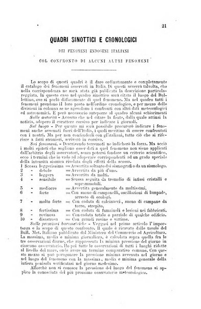 Bullettino del vulcanismo italiano periodico geologico ed archeologico per l'osservazione e la storia..