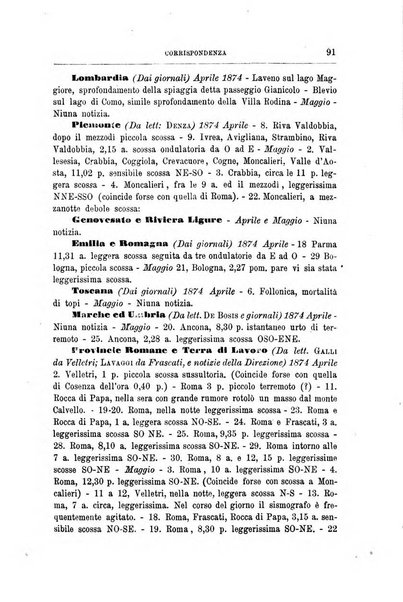 Bullettino del vulcanismo italiano periodico geologico ed archeologico per l'osservazione e la storia..