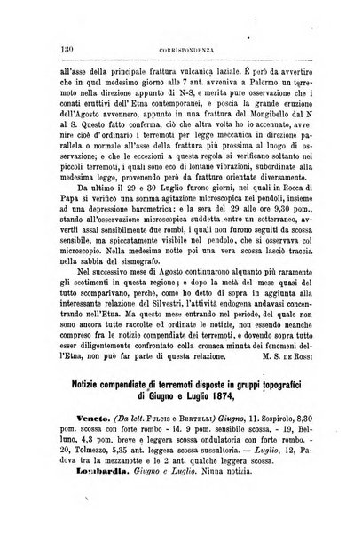 Bullettino del vulcanismo italiano periodico geologico ed archeologico per l'osservazione e la storia..