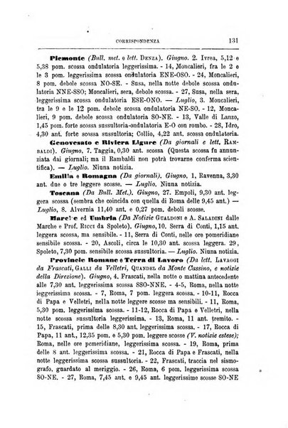 Bullettino del vulcanismo italiano periodico geologico ed archeologico per l'osservazione e la storia..