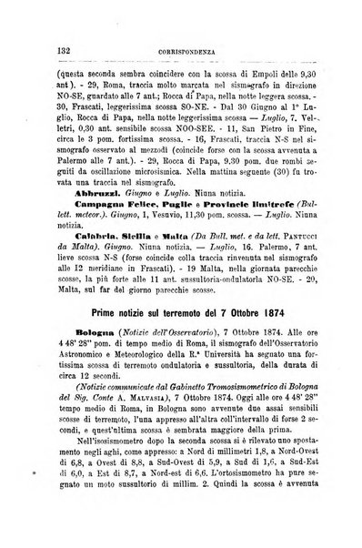 Bullettino del vulcanismo italiano periodico geologico ed archeologico per l'osservazione e la storia..