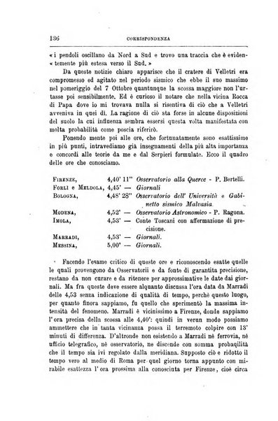 Bullettino del vulcanismo italiano periodico geologico ed archeologico per l'osservazione e la storia..