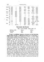 giornale/RML0026666/1874-1875/unico/00000164