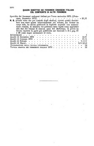 Bullettino del vulcanismo italiano periodico geologico ed archeologico per l'osservazione e la storia..