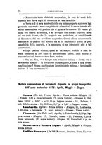 giornale/RML0026666/1874-1875/unico/00000286