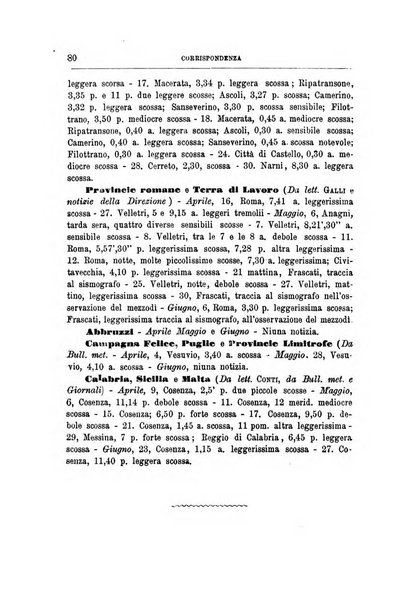 Bullettino del vulcanismo italiano periodico geologico ed archeologico per l'osservazione e la storia..